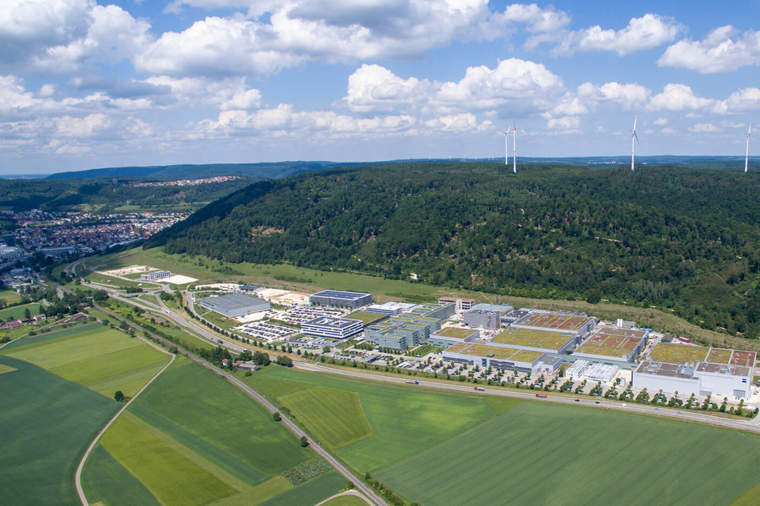Region Aalen-Heidenheim