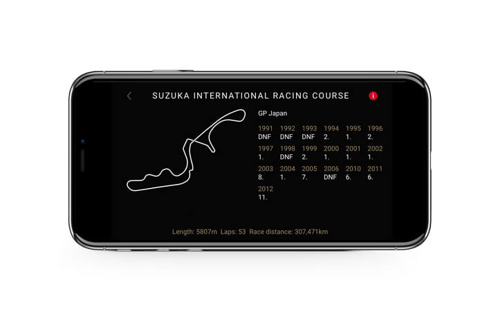 Rennstrecken, HTML5 Webapp, iOS, Android, Formel 1, Michael Schumacher, Weltmeister, offizielle App, Keep Fighting
