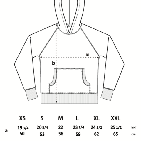Pullover Größentabelle 
