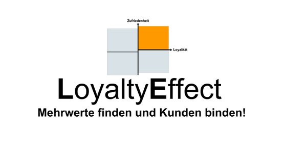 Logo Unternehmensberatung LoyaltyEffect