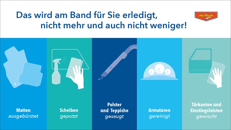 Das wird am Band für Sie erledigt, bei der Mr. Wash Innenreinigung