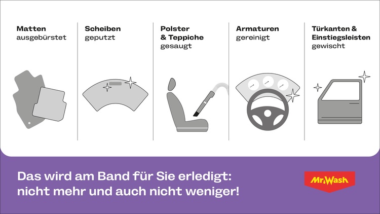 Innenreinigung bei Mr. Wash