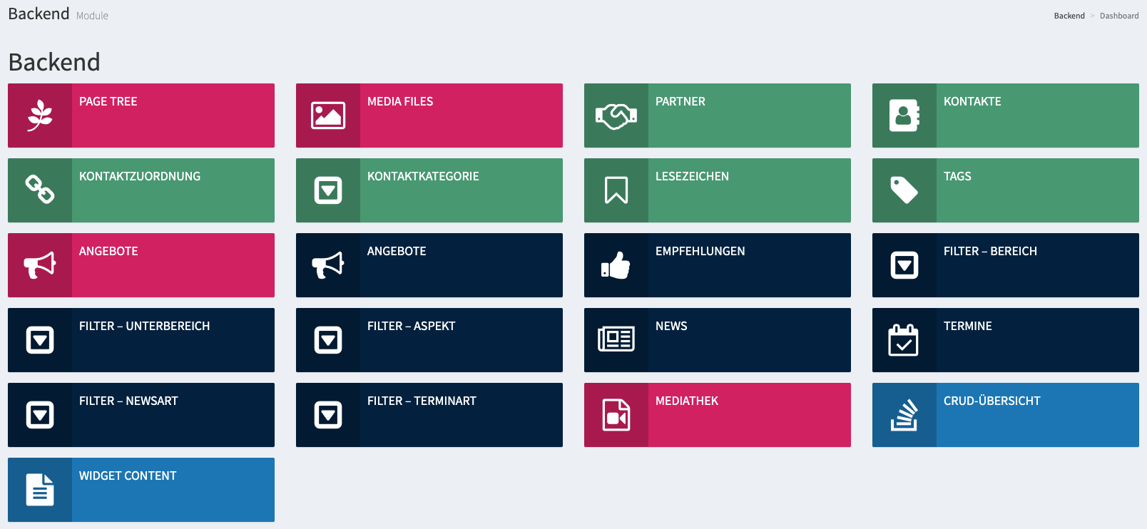 hndelsverband dashboard