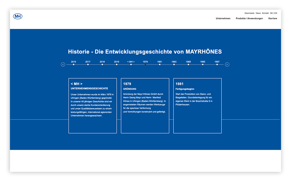 Historie