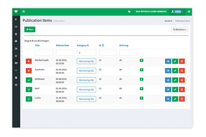 backend monitoring
