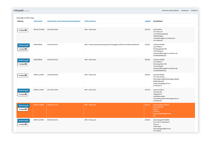 Revierförderung, backend, screenshot