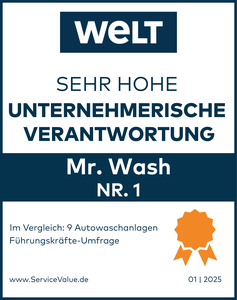 Unternehmerische-Verantwortung